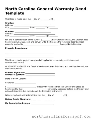 Attorney-Approved North Carolina Deed Template